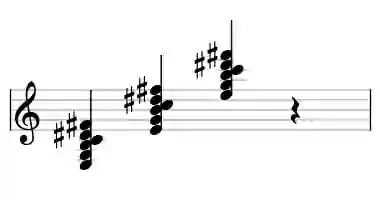 Sheet music of E mMaj9b6 in three octaves